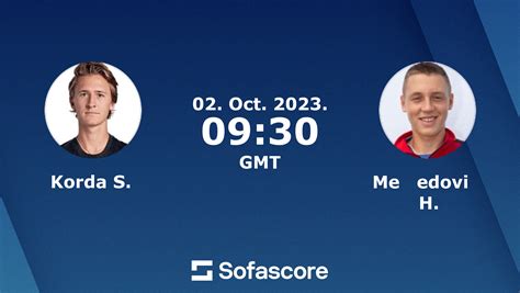 Hamad Međedović live score & schedule 